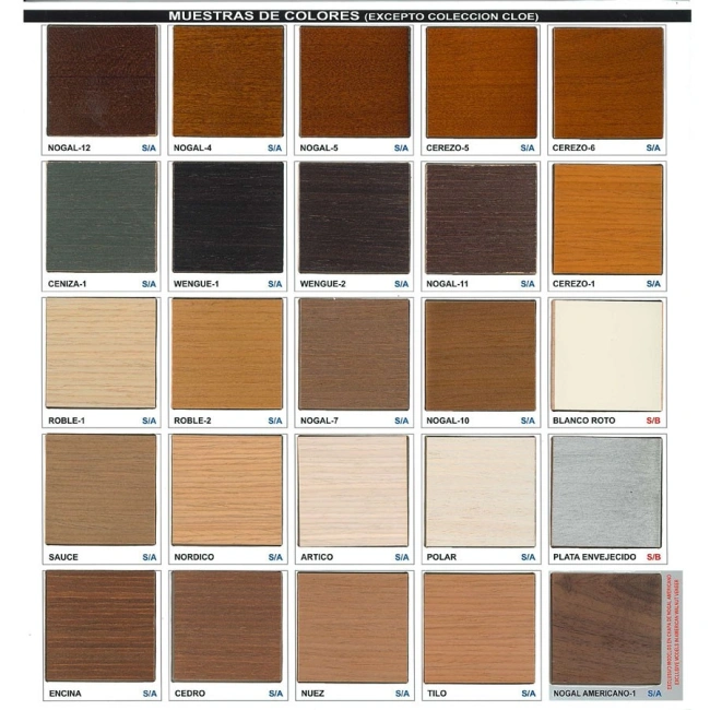 Consola con panel