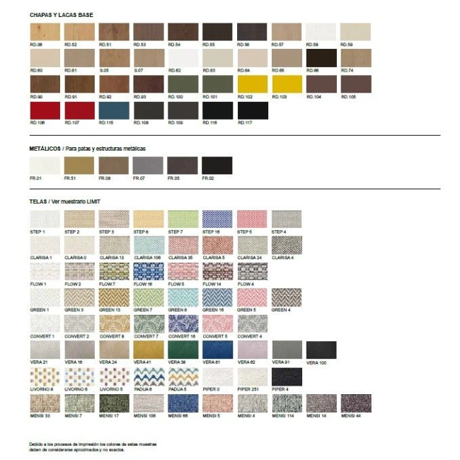 Silla Merlot
